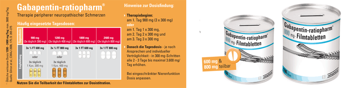 can you get high off ibuprofen 800 mg